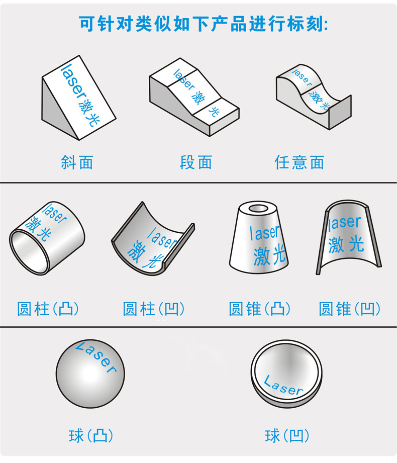 二氧化碳激光打標(biāo)機(jī)